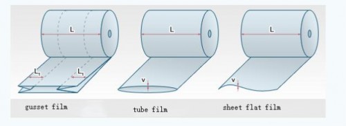 Multilayer co-extruded PA/PE tube film for tube bag